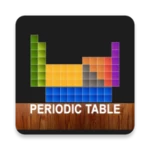 Logo of Easy Periodic Table android Application 