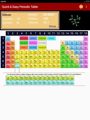 Easy Periodic Table android App screenshot 0