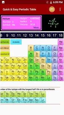 Easy Periodic Table android App screenshot 9