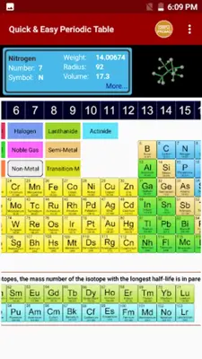 Easy Periodic Table android App screenshot 10