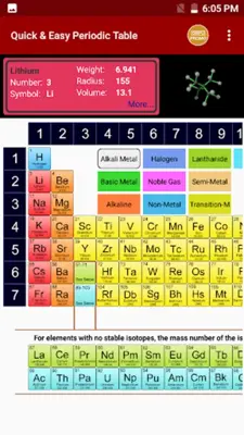 Easy Periodic Table android App screenshot 13