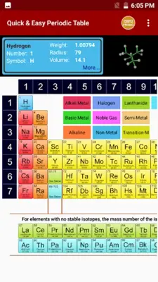 Easy Periodic Table android App screenshot 14