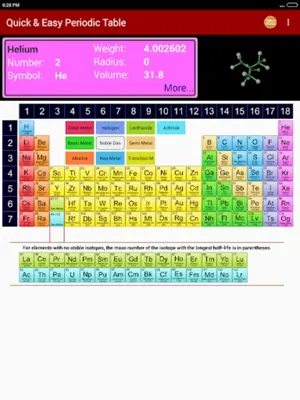 Easy Periodic Table android App screenshot 1