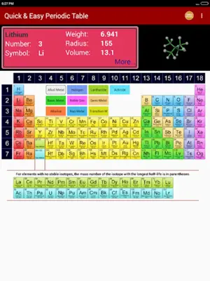 Easy Periodic Table android App screenshot 5