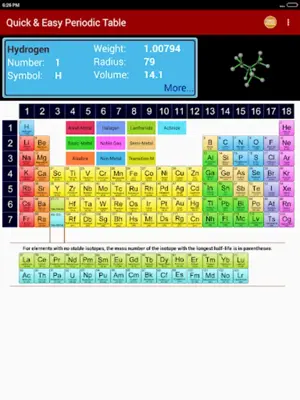 Easy Periodic Table android App screenshot 6