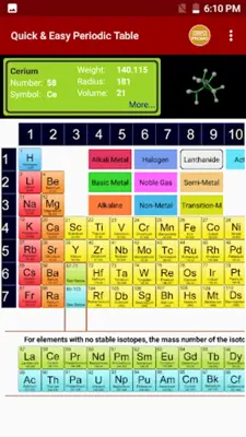 Easy Periodic Table android App screenshot 8